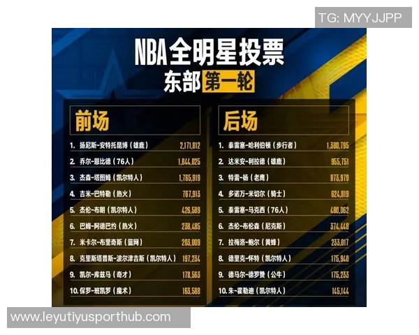 网友预测投票结果出炉六成认为詹姆斯不会宣布退役 网友预测投票结果出炉六成认为詹姆斯不会宣布退役