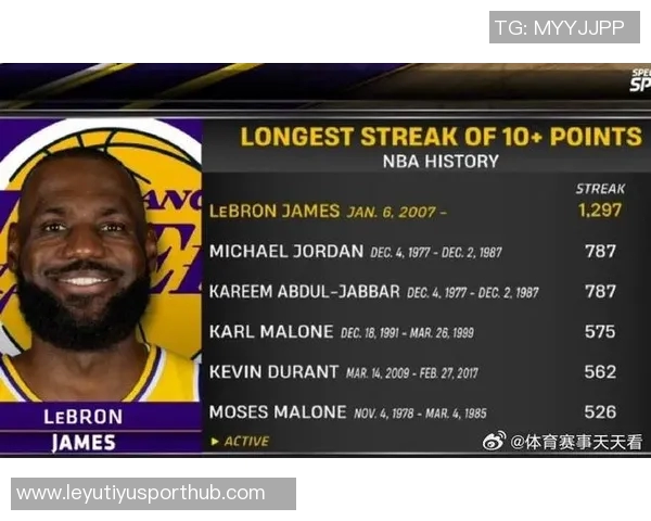 快19年了！詹姆斯上次得分未上双时KD未入NBA弗拉格刚出生两周
